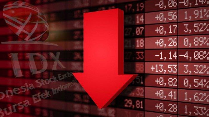 IHSG Ambruk Jelang Pengumuman Pengurus Danantara - OSCARLIVING
