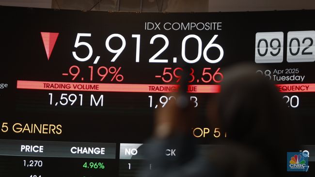 IHSG Keok hingga 9%, Intip Deretan Saham Top Gainers Usai Trading Halt - OSCARLIVING