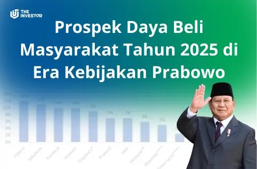 Inflasi dan Deflasi: Memahami Dinamika Harga dan Kebijakan Ekonomi Indonesia 2025 - OSCARLIVING