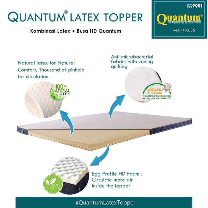 Quantum Topper Latex Mattress Layer