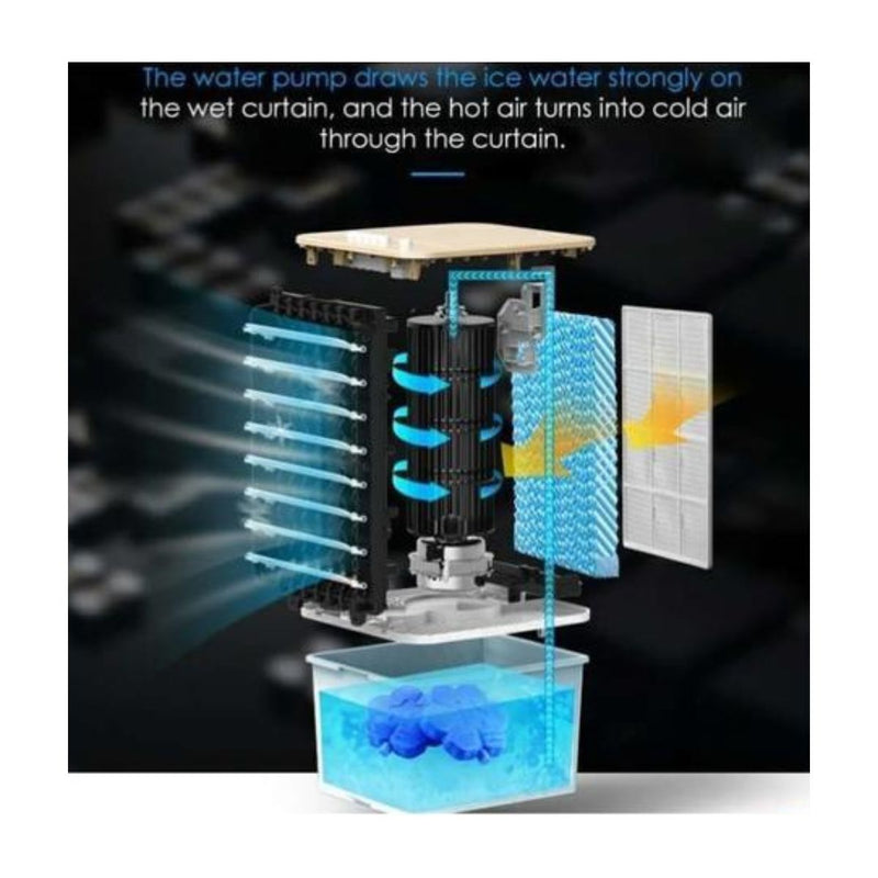 Air Cooler Midea AC100-18B di Oscar Living dengan harga termurah