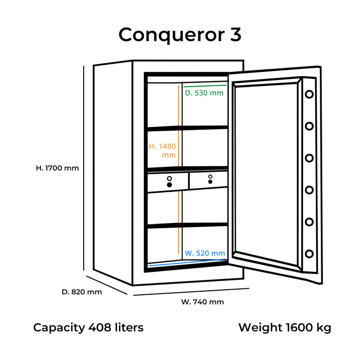Lemari Besi Bolden Safes Conqueror 3 | Brankas di Oscar Living dengan harga termurah