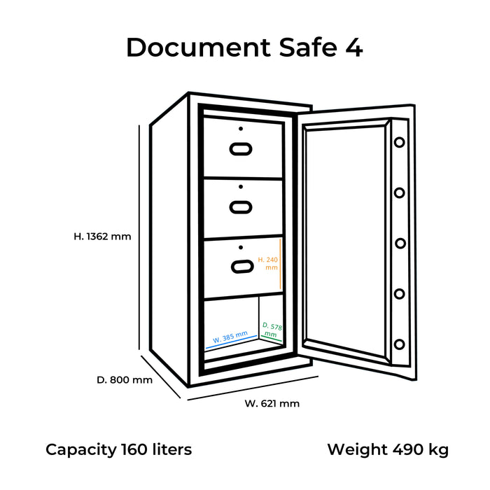 Lemari Besi Bolden Safes Document Safe 4 | Brankas di Oscar Living dengan harga termurah