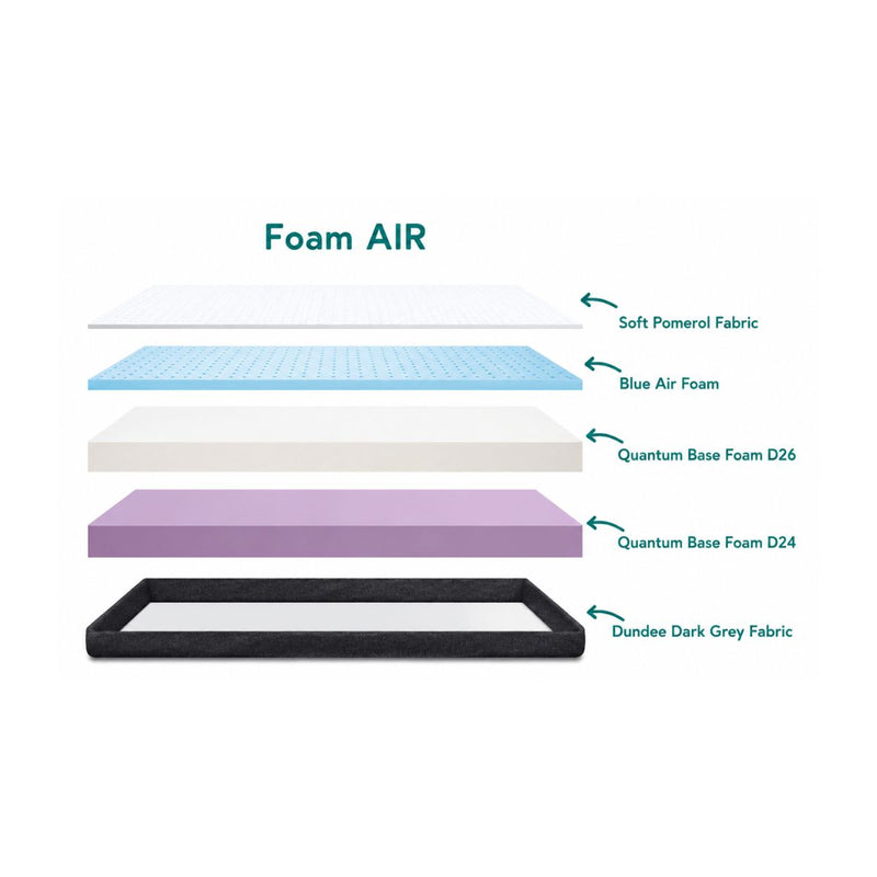 Kasur Domi Mattress Air Foam
