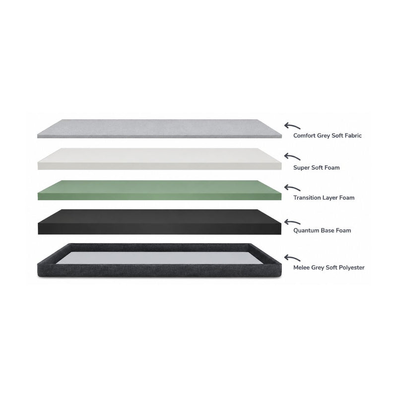 Kasur Domi Mattress All New Dual Comfort