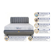 Kasur Springbed Bigland King Pedic | HB France di Oscar Living dengan harga termurah