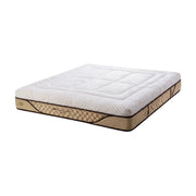 Kasur Springbed Spring Air Nature's Comfort Lux Firm di Oscar Living dengan harga termurah