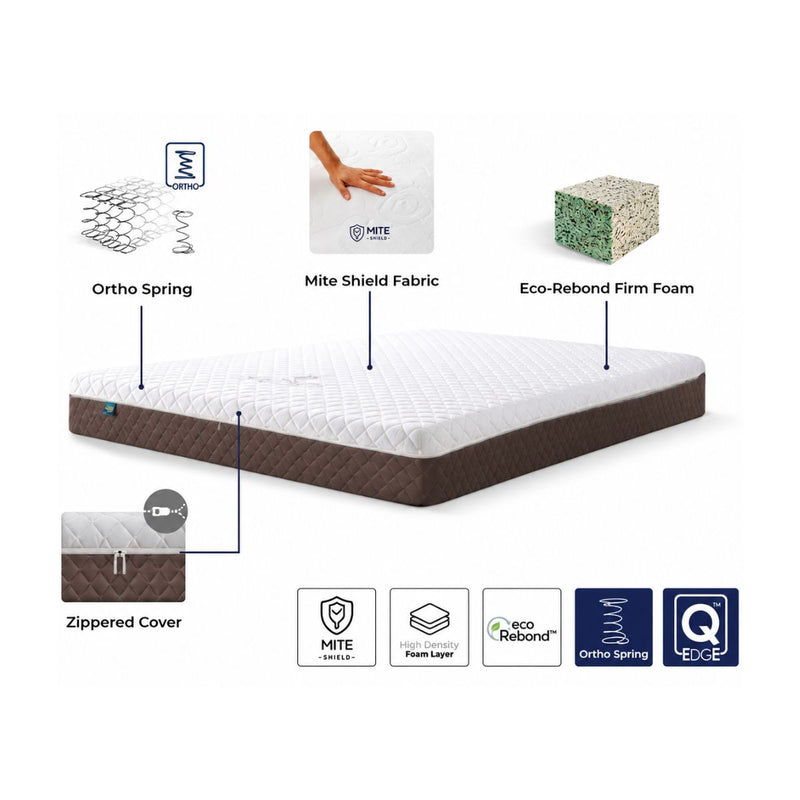 Kasur Springbed Quantum Posture Master Ortho Zipper di Oscar Living dengan harga termurah