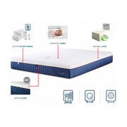 Kasur Springbed Quantum Posture Master Pocket Latex Zipper di Oscar Living dengan harga termurah
