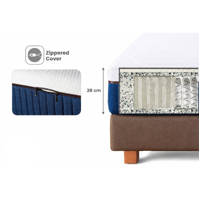 Kasur Springbed Quantum Posture Master Pocket Latex Zipper di Oscar Living dengan harga termurah