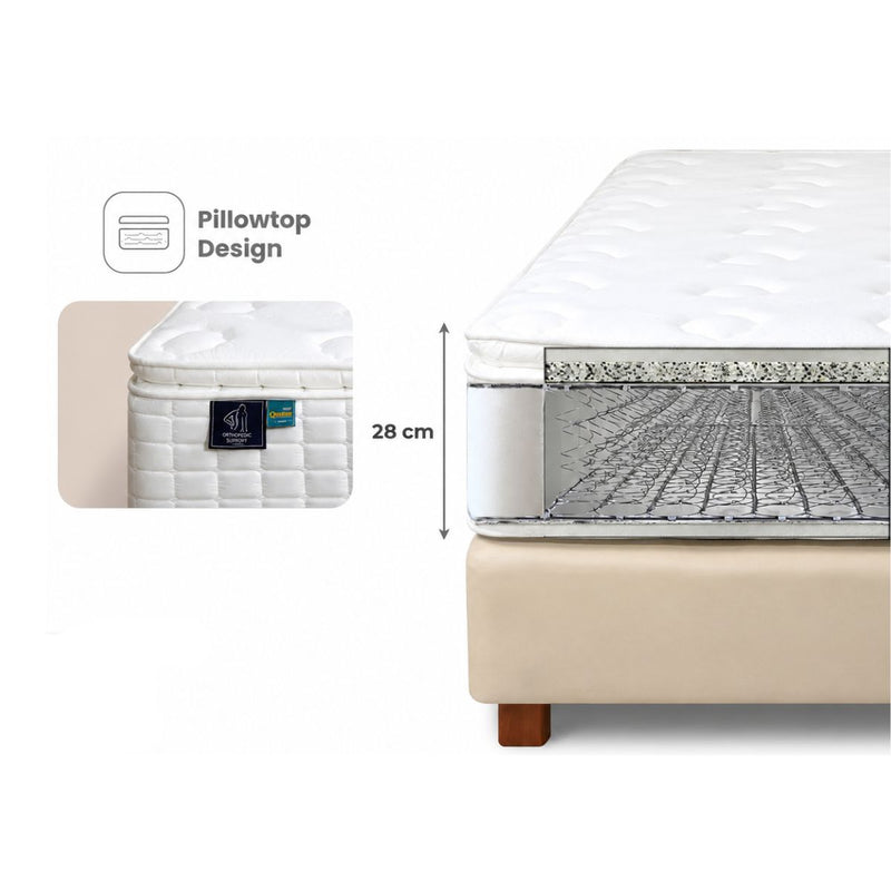 Kasur Springbed Quantum Posture Master Single Pillowtop