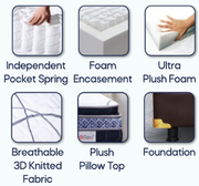 Kasur Springbed Central Silver Dominiq di Oscar Living dengan harga termurah
