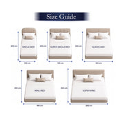 Kasur Springbed Bigland Valeris Plushtop | Fullset Siera di Oscar Living dengan harga termurah