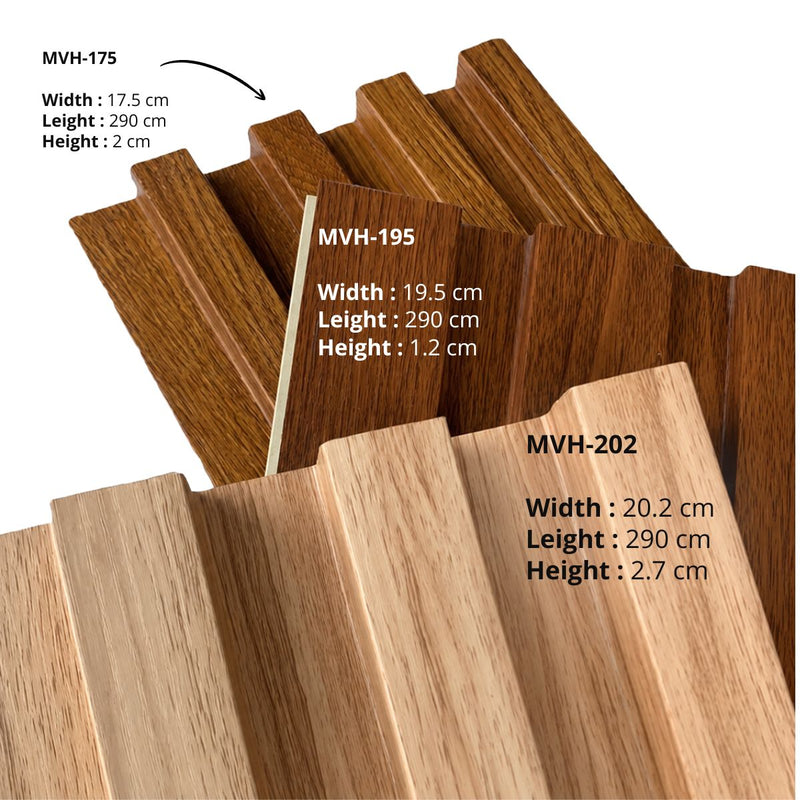 Panel Dinding Mevvah Fluted 175 di Oscar Living dengan harga termurah