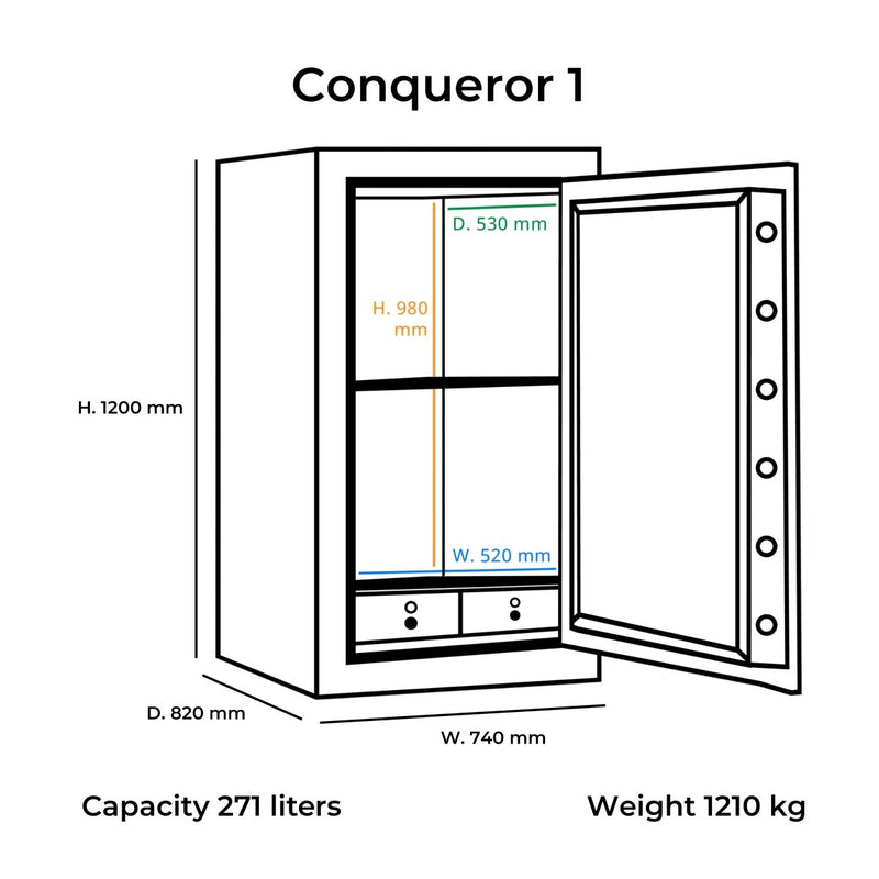 Brankas Lemari Besi Bolden Safes Conqueror 1 | Brankas BOLDEN SAFES OSCARLIVING