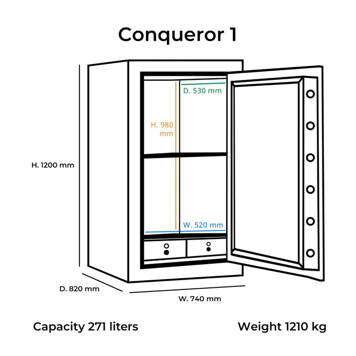 Brankas Lemari Besi Bolden Safes Conqueror 1 | Brankas BOLDEN SAFES OSCARLIVING