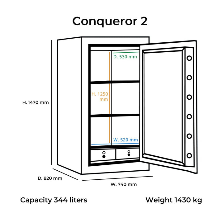 Brankas Lemari Besi Bolden Safes Conqueror 2 | Brankas BOLDEN SAFES OSCARLIVING