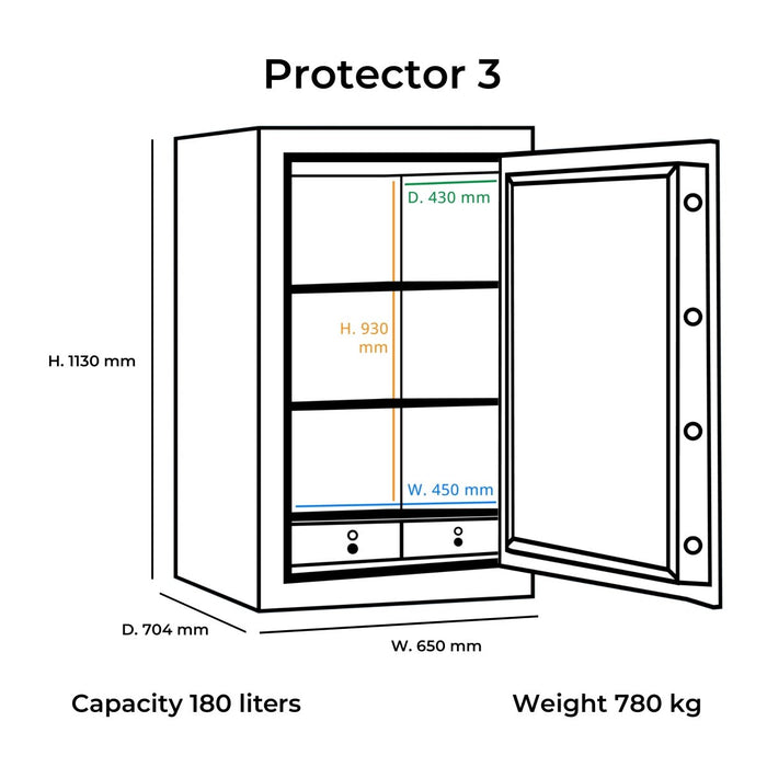 Brankas Lemari Besi Bolden Safes Protector 3 | Brankas BOLDEN SAFES OSCARLIVING