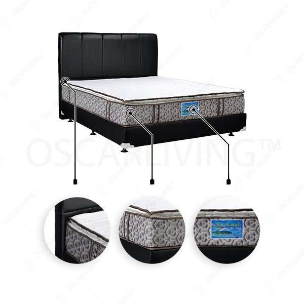 KASUR BUSA Kasur Busa Saveland Ultra Super Rebounded Pillowtop HB Vadia | Fullset Oreo SAVELAND OSCARLIVING