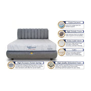 KASUR - SPRINGBED Kasur Springbed Bigland King Pedic | HB France BIGLAND OSCARLIVING