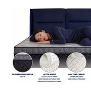 KASUR - SPRINGBED Kasur Springbed Bigland Optima Plushtop HB Plus | Set Titanic BIGLAND OSCARLIVING