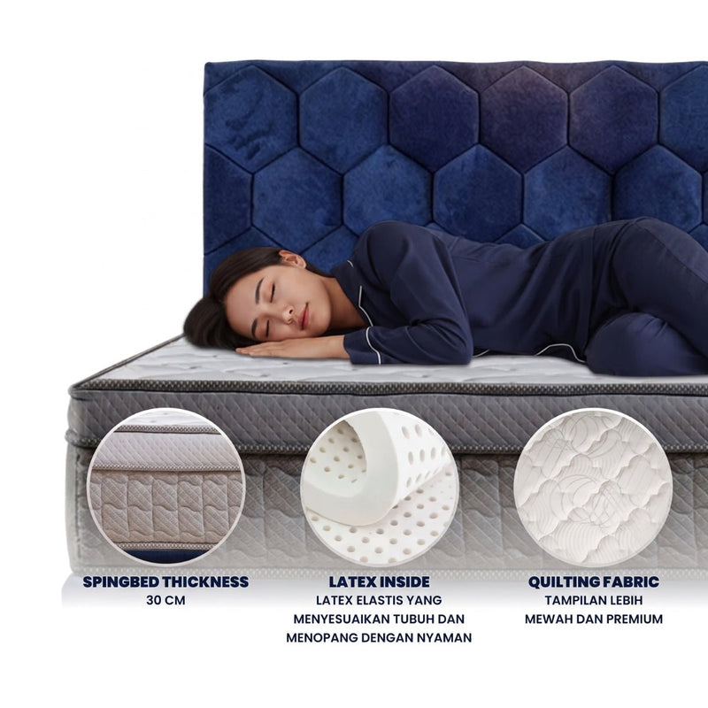 KASUR - SPRINGBED Kasur Springbed Bigland Renova HB Nest | Set Titanic BIGLAND OSCARLIVING