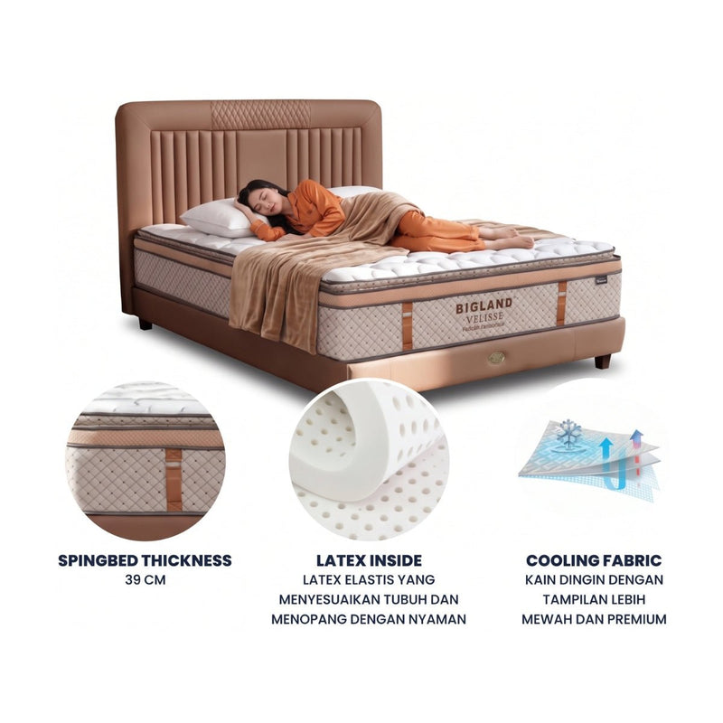 KASUR - SPRINGBED Kasur Springbed Bigland Velisse HB Kite BIGLAND OSCARLIVING