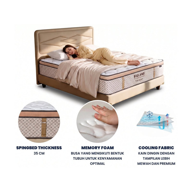 KASUR - SPRINGBED Kasur Springbed Bigland Velmont HB Rotan Sintetis BIGLAND OSCARLIVING