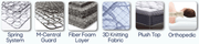 KASUR - SPRINGBED Kasur Springbed Central Deluxe Energy CENTRAL OSCARLIVING