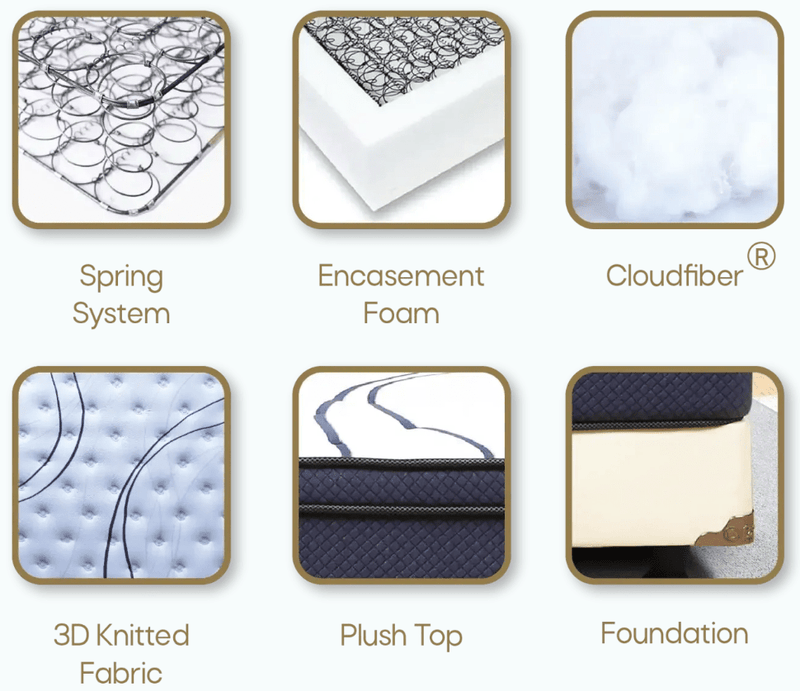 KASUR - SPRINGBED Kasur Springbed Central Diamond Asteria HB Serela CENTRAL OSCARLIVING