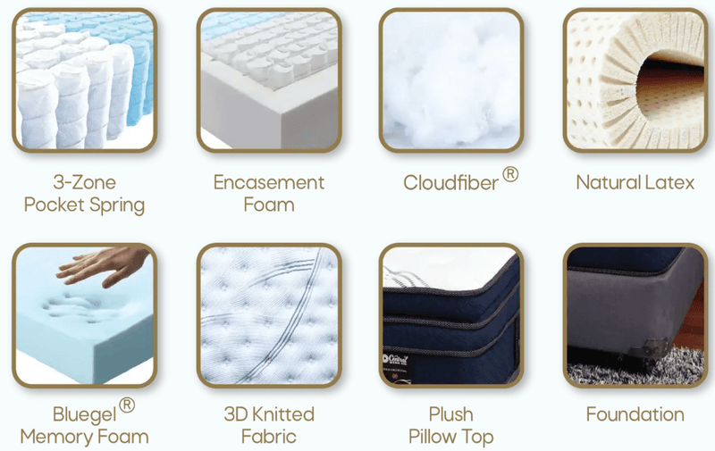 KASUR - SPRINGBED Kasur Springbed Central Diamond Sensory CENTRAL OSCARLIVING
