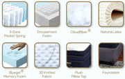 KASUR - SPRINGBED Kasur Springbed Central Diamond Sensory HB Oasis CENTRAL OSCARLIVING
