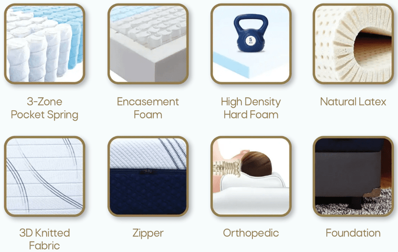 KASUR - SPRINGBED Kasur Springbed Central Senso Pedic HB Oasis CENTRAL OSCARLIVING