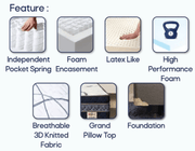 KASUR - SPRINGBED Kasur Springbed Central Silver Imperium CENTRAL OSCARLIVING