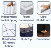 KASUR - SPRINGBED Kasur Springbed Central Silver Plus CENTRAL OSCARLIVING