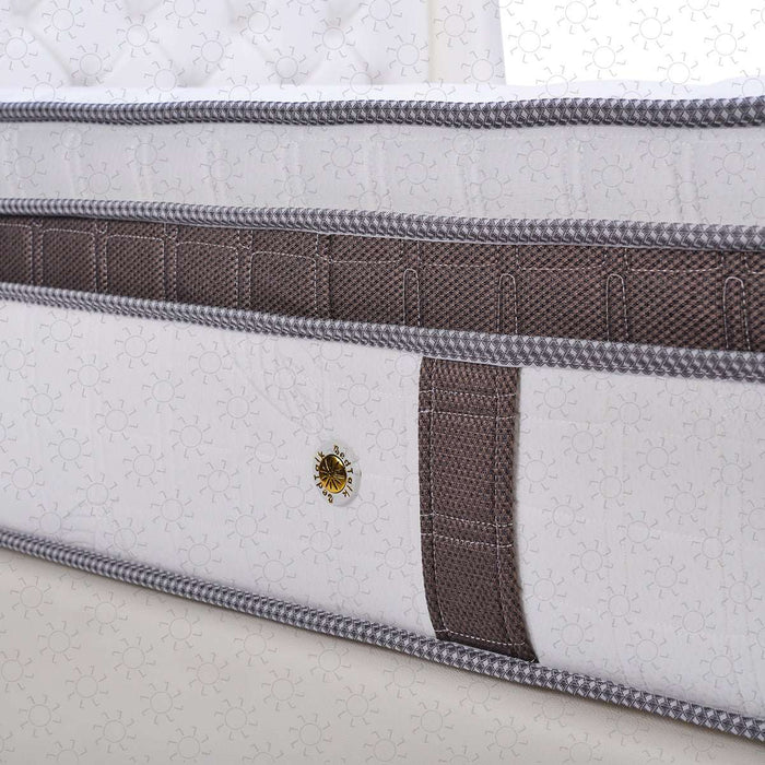 KASUR - SPRINGBED Kasur Springbed Eversoft Cardinal Fullset Fullham EVERSOFT OSCARLIVING