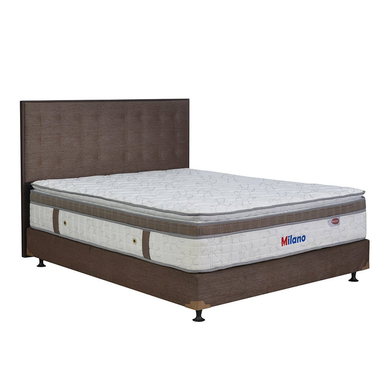 KASUR - SPRINGBED Kasur Springbed Eversoft Milano Latex Spring HB NYC | Fullset EVERSOFT OSCARLIVING