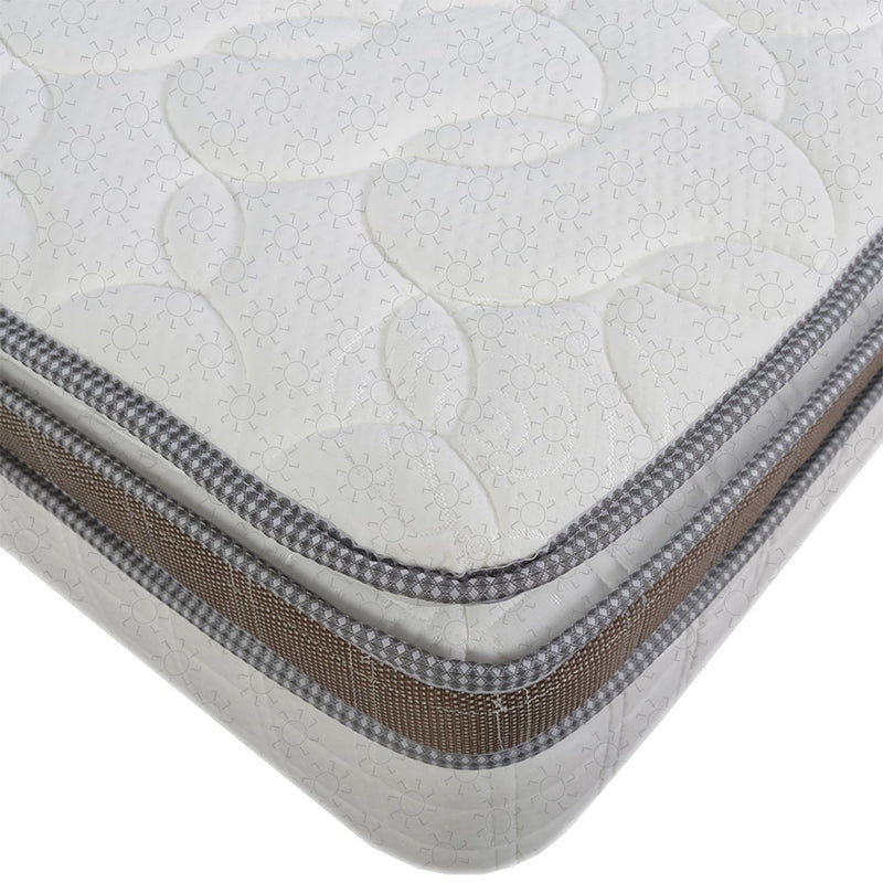 KASUR - SPRINGBED Kasur Springbed Eversoft Milano Plushtop Pillowtop EVERSOFT OSCARLIVING