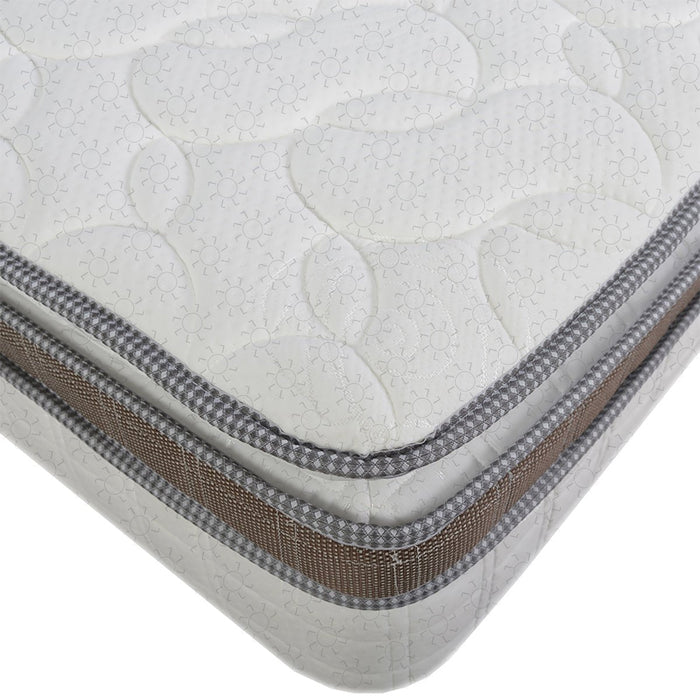 KASUR - SPRINGBED Kasur Springbed Eversoft Milano Plushtop Pillowtop EVERSOFT OSCARLIVING