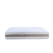 KASUR - SPRINGBED Kasur Springbed Guhdo Posture care GUHDO OSCARLIVING