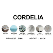 KASUR - SPRINGBED Kasur Springbed Hommy Cordelia Pillowtop HOMMY OSCARLIVING