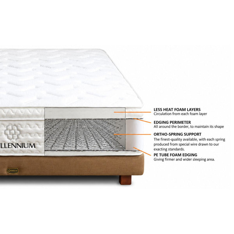 KASUR - SPRINGBED Kasur Springbed Quantum Millennium Concept HB Mokuzai QUANTUM OSCARLIVING