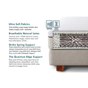 KASUR - SPRINGBED Kasur Springbed Quantum Posture Master Latex Zipper HB Azalea QUANTUM OSCARLIVING