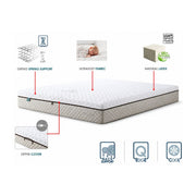 KASUR - SPRINGBED Kasur Springbed Quantum Posture Master Latex Zipper HB Azalea QUANTUM OSCARLIVING