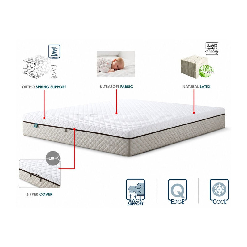 KASUR - SPRINGBED Kasur Springbed Quantum Posture Master Latex Zipper HB Azalea QUANTUM OSCARLIVING