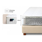 KASUR - SPRINGBED Kasur Springbed Quantum Posture Master Single Pillowtop QUANTUM OSCARLIVING