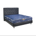 KASUR - SPRINGBED Kasur Springbed Uniland Standard HB Premium Oxford | Fullset Kent UNILAND OSCARLIVING