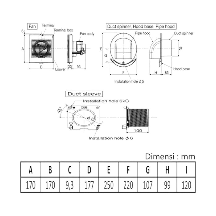 KIPAS EXHAUST Kipas Exhaust KDK Ceiling Exhaust Fan 10EGKB KDK OSCARLIVING