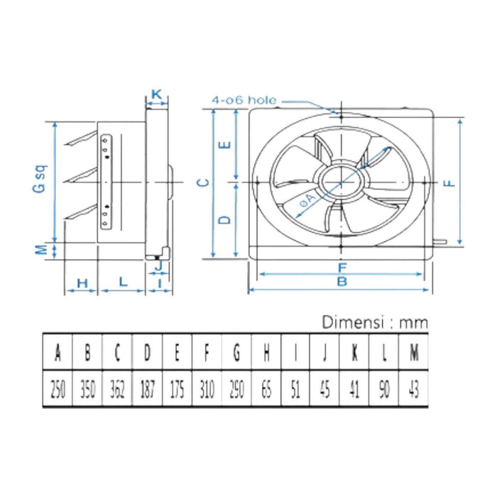KIPAS VENTILASI Kipas Ventilasi KDK Wall Exhaust Fan 25ASB KDK OSCARLIVING