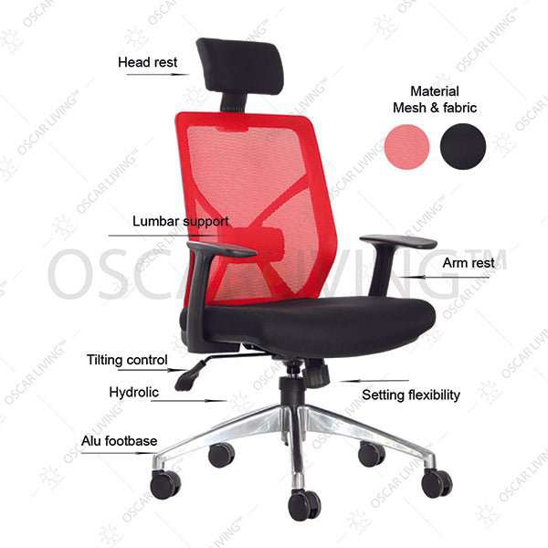 Kursi Direktur Kursi Kantor Ecos SBM9801HA ECOS OSCARLIVING